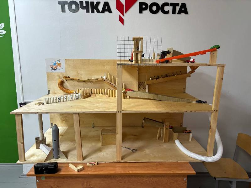 Поздравляем победителей! Поздравляем победителей!.